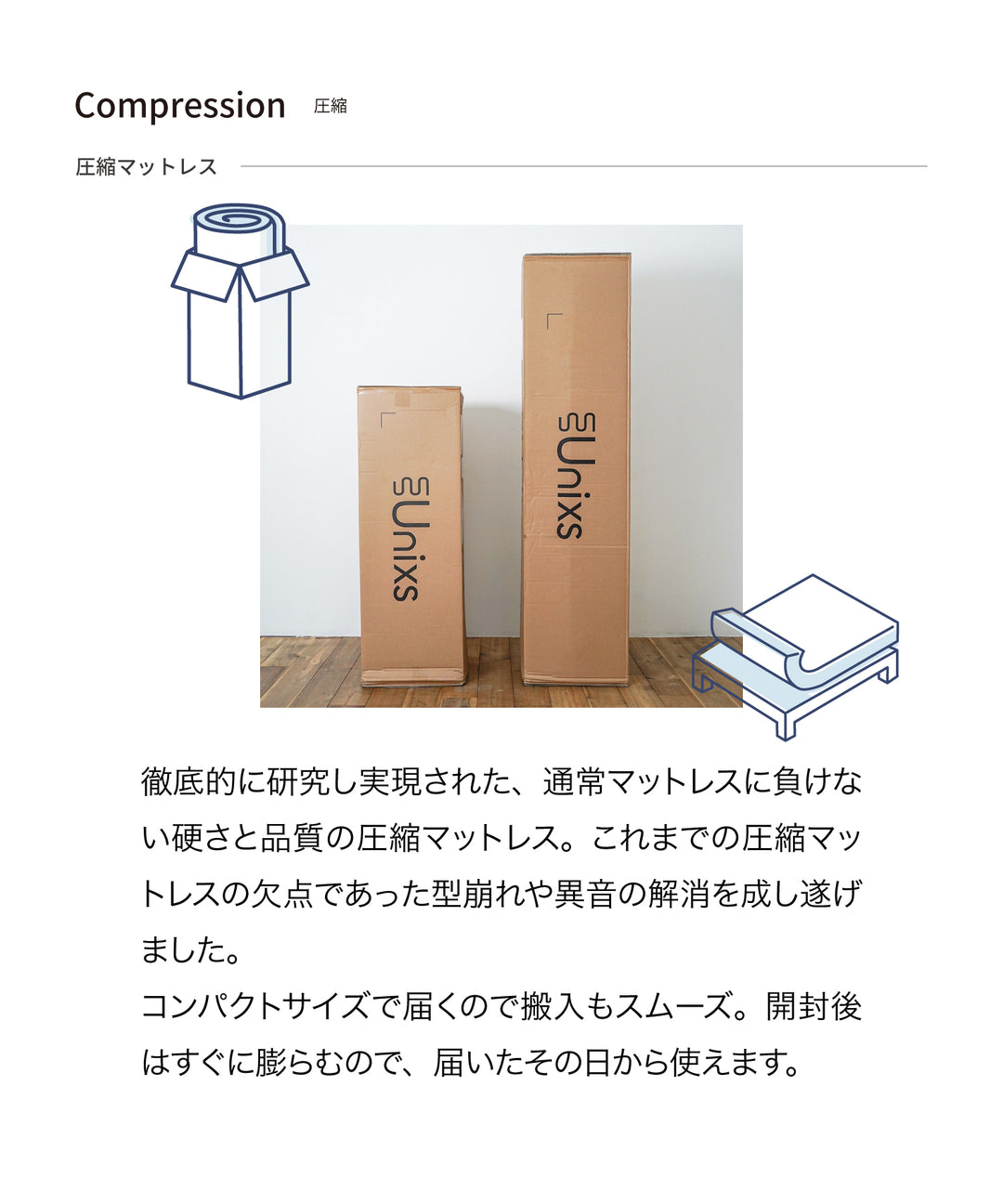 圧縮二層ポケットコイルマットレス〈スタンダード〉 – TIMELESS COMFORT