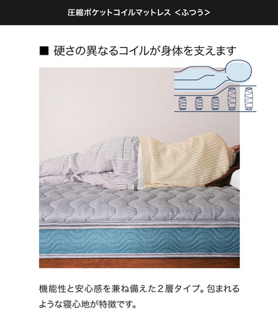 【限定セット割あり】【予約商品・4月上旬入荷予定】LULL SINGLE BEDFRAME