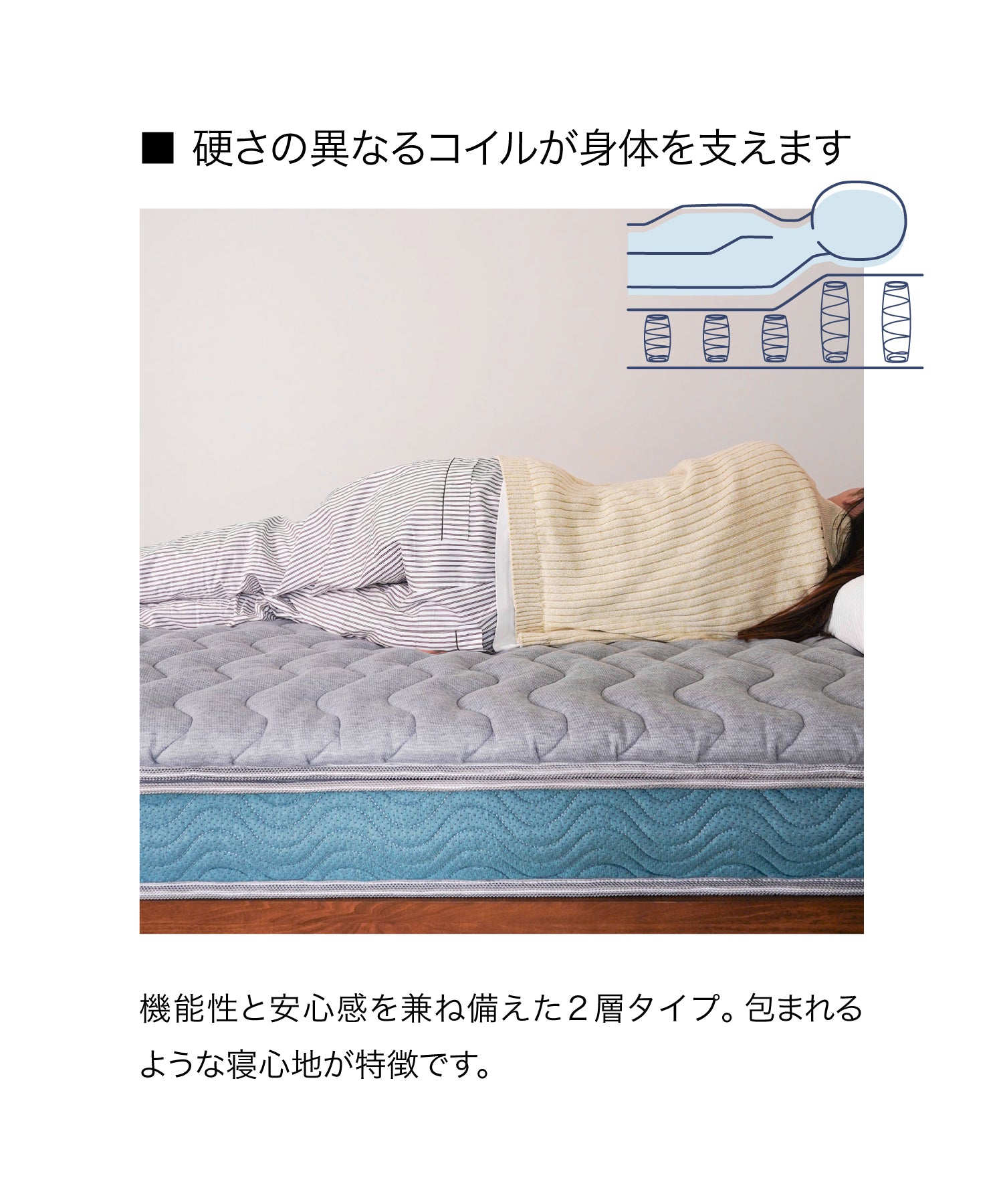 圧縮二層ポケットコイルマットレス・ダブル〈スタンダード〉