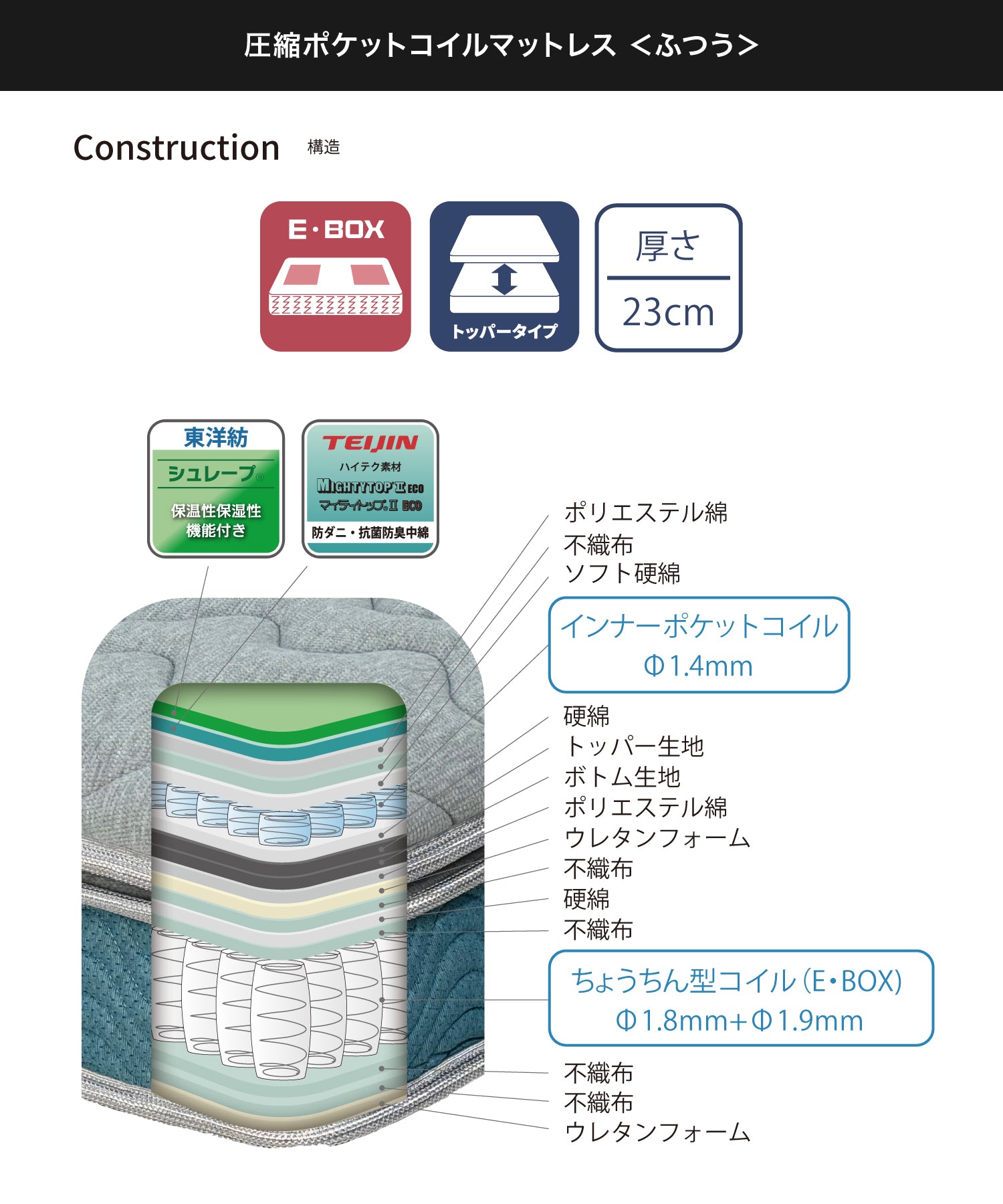 LULL SINGLE BEDFRAME