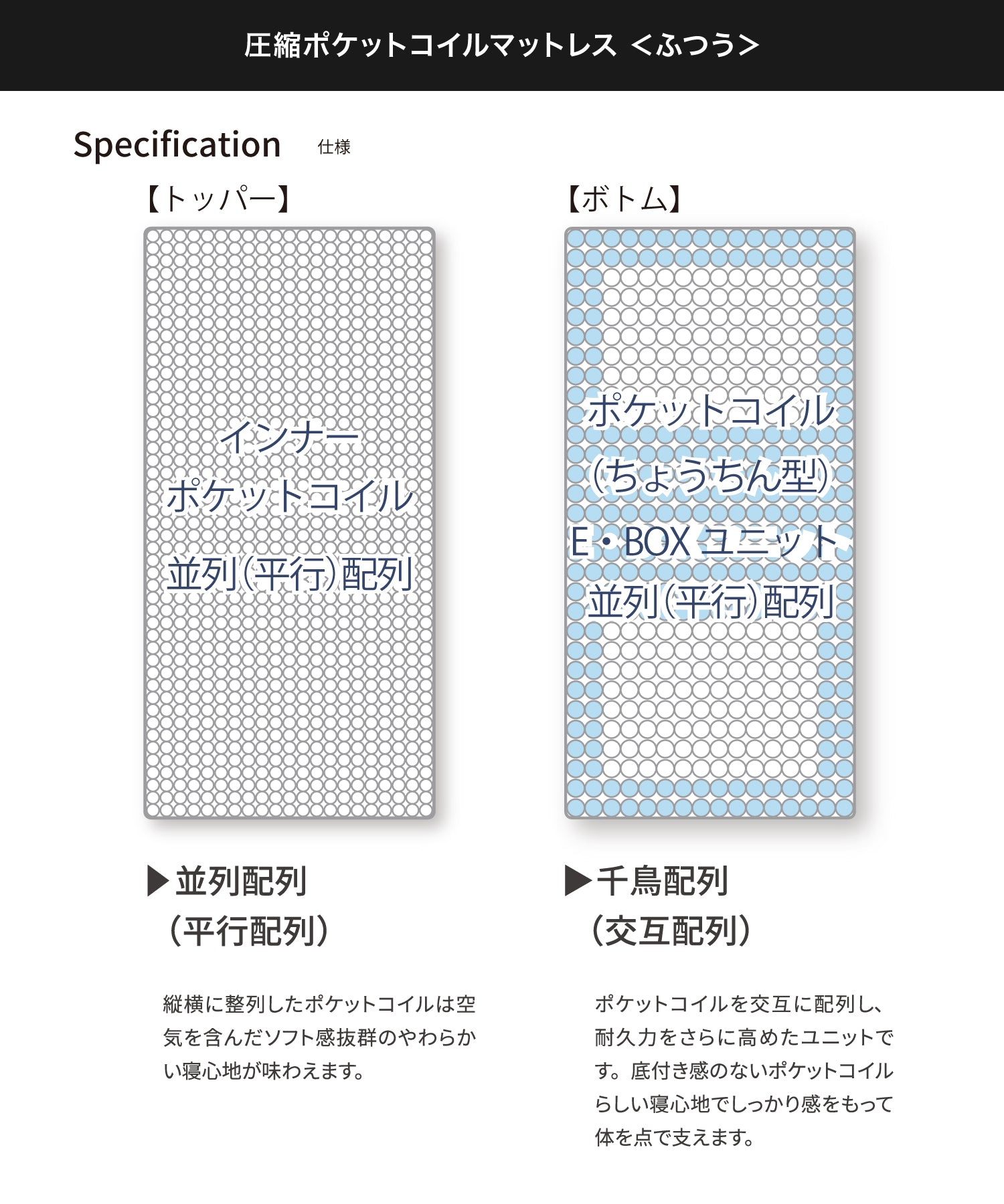 LULL SINGLE BEDFRAME