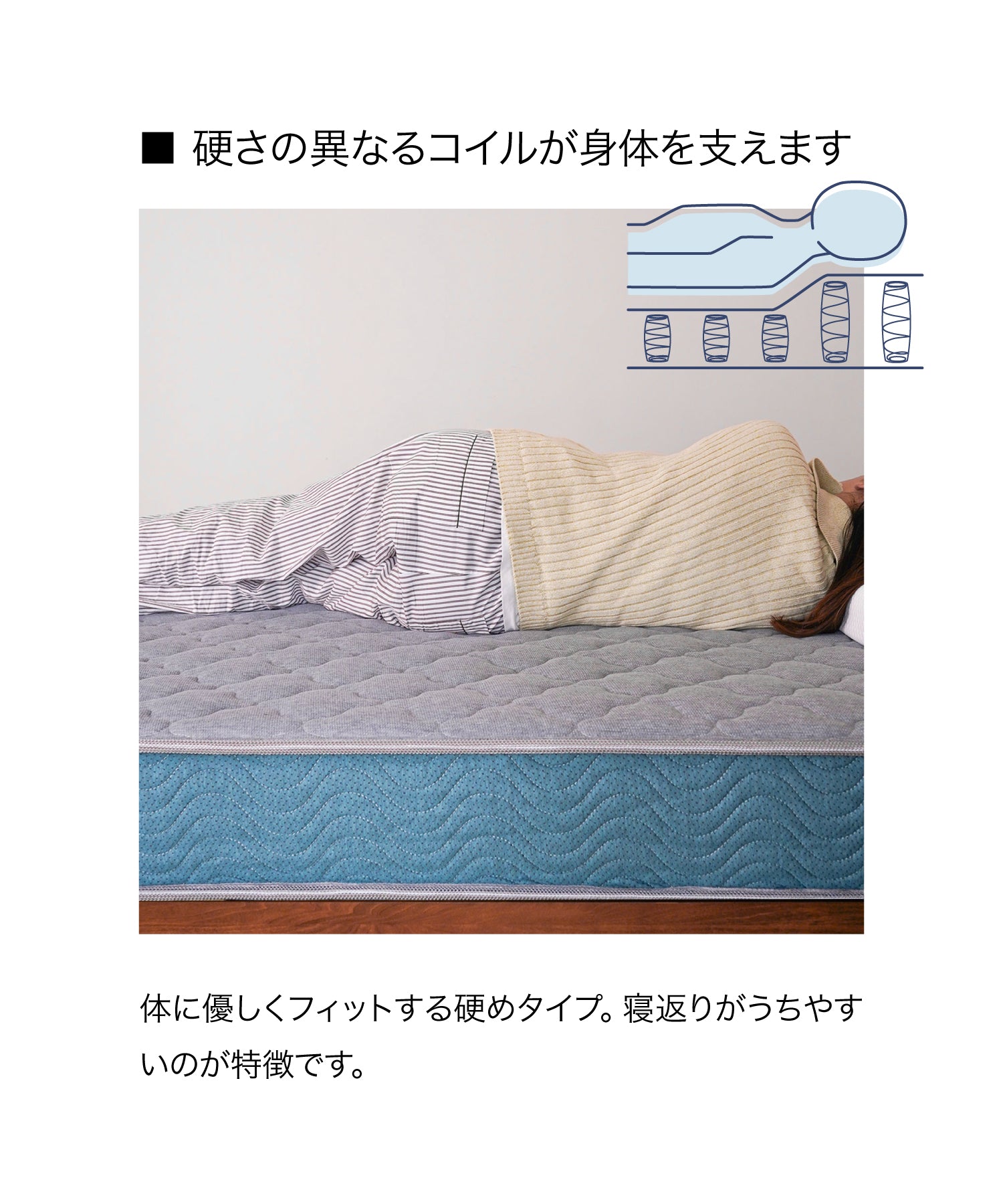 圧縮ポケットコイルマットレス〈ベーシック〉