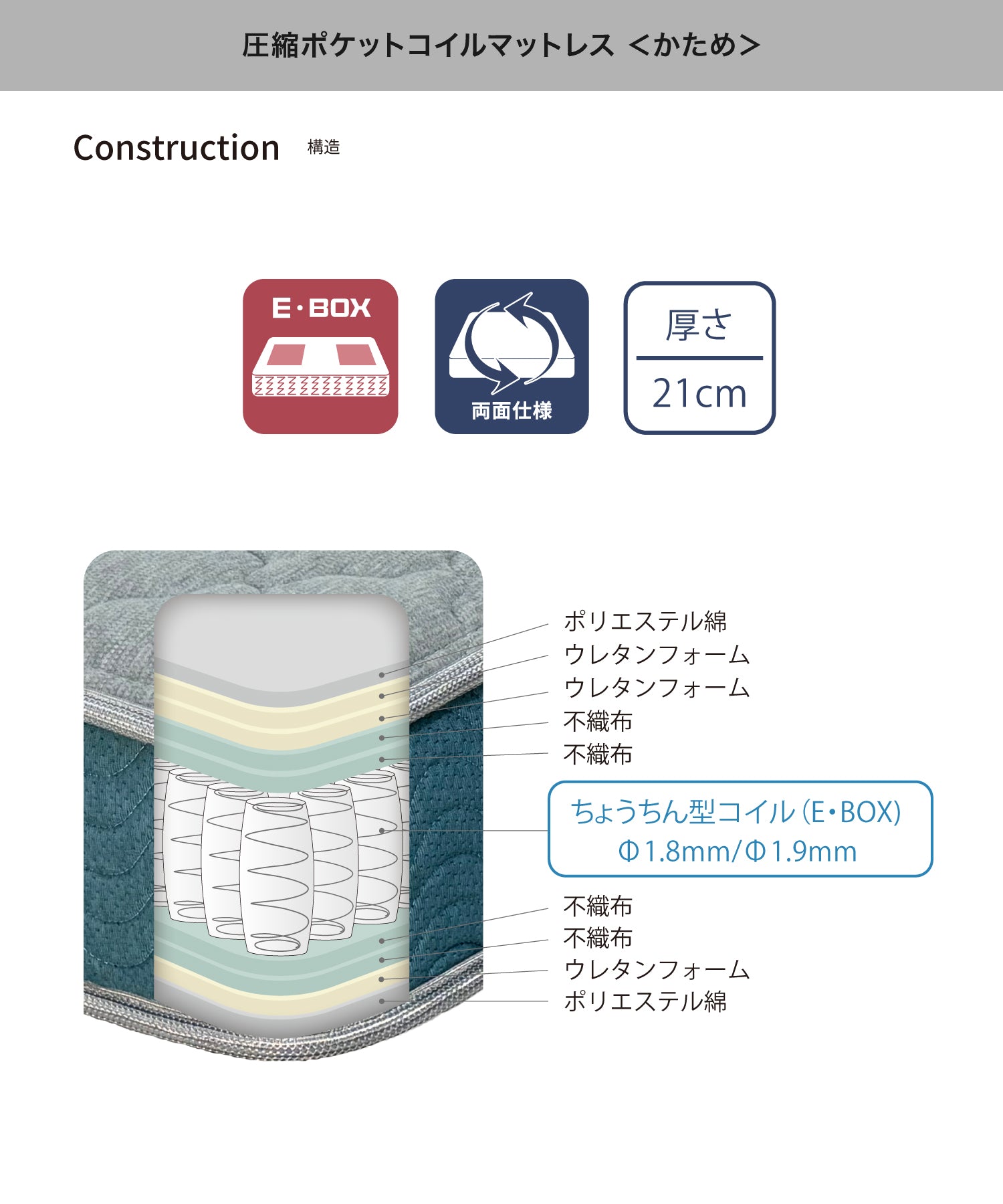 LULL SINGLE BEDFRAME