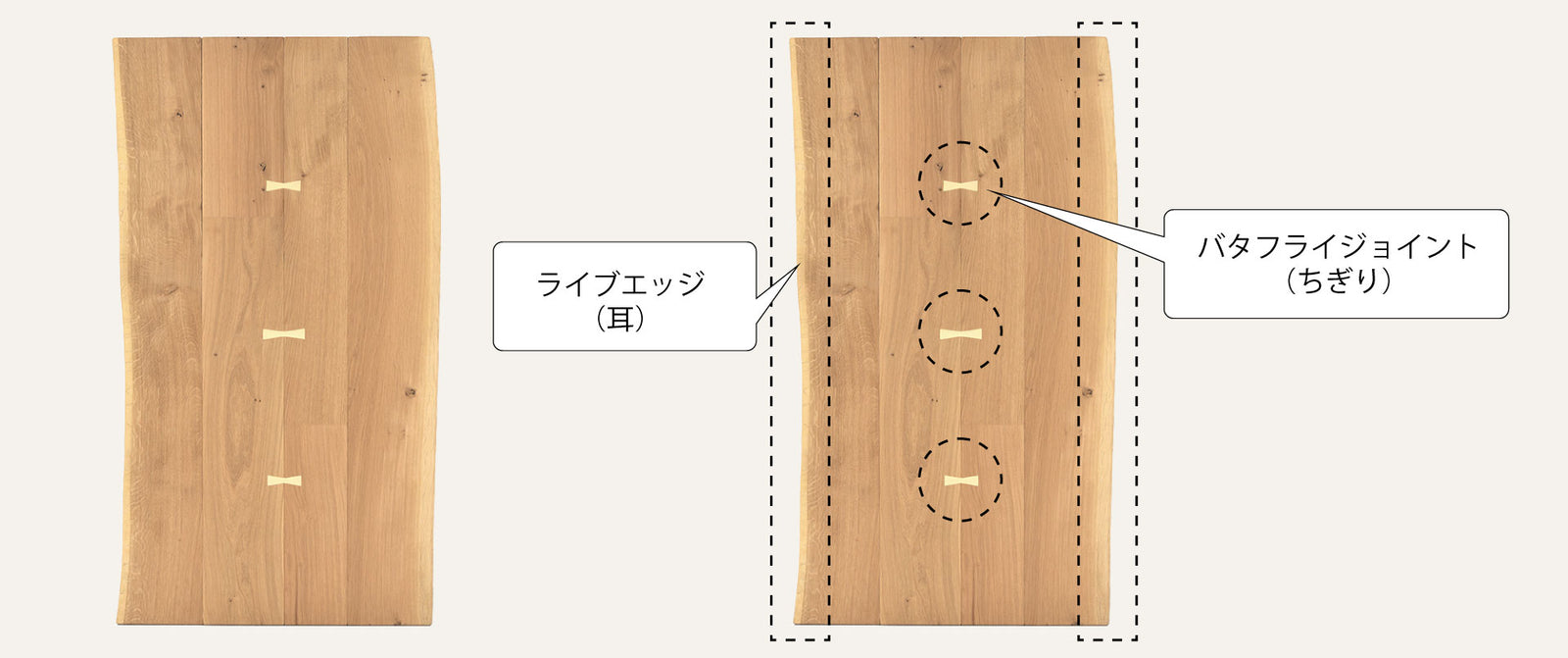 要打ち合わせ] アフリカンチーク(イロコ)耳付き一枚板 未加工原板 無垢 