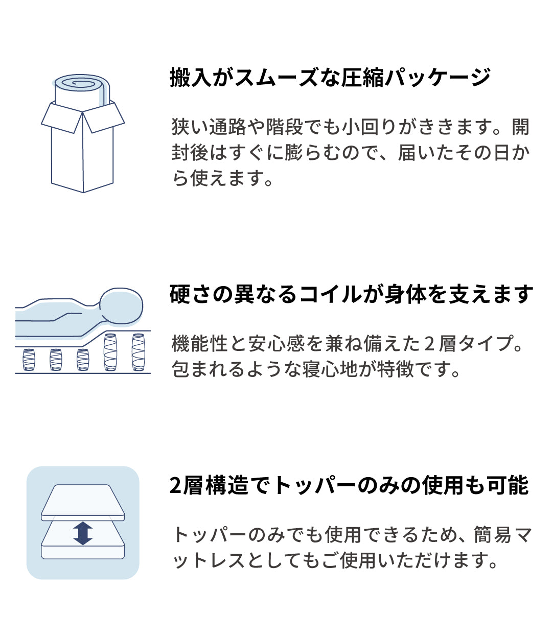 圧縮二層ポケットコイルマットレス〈リッチ〉