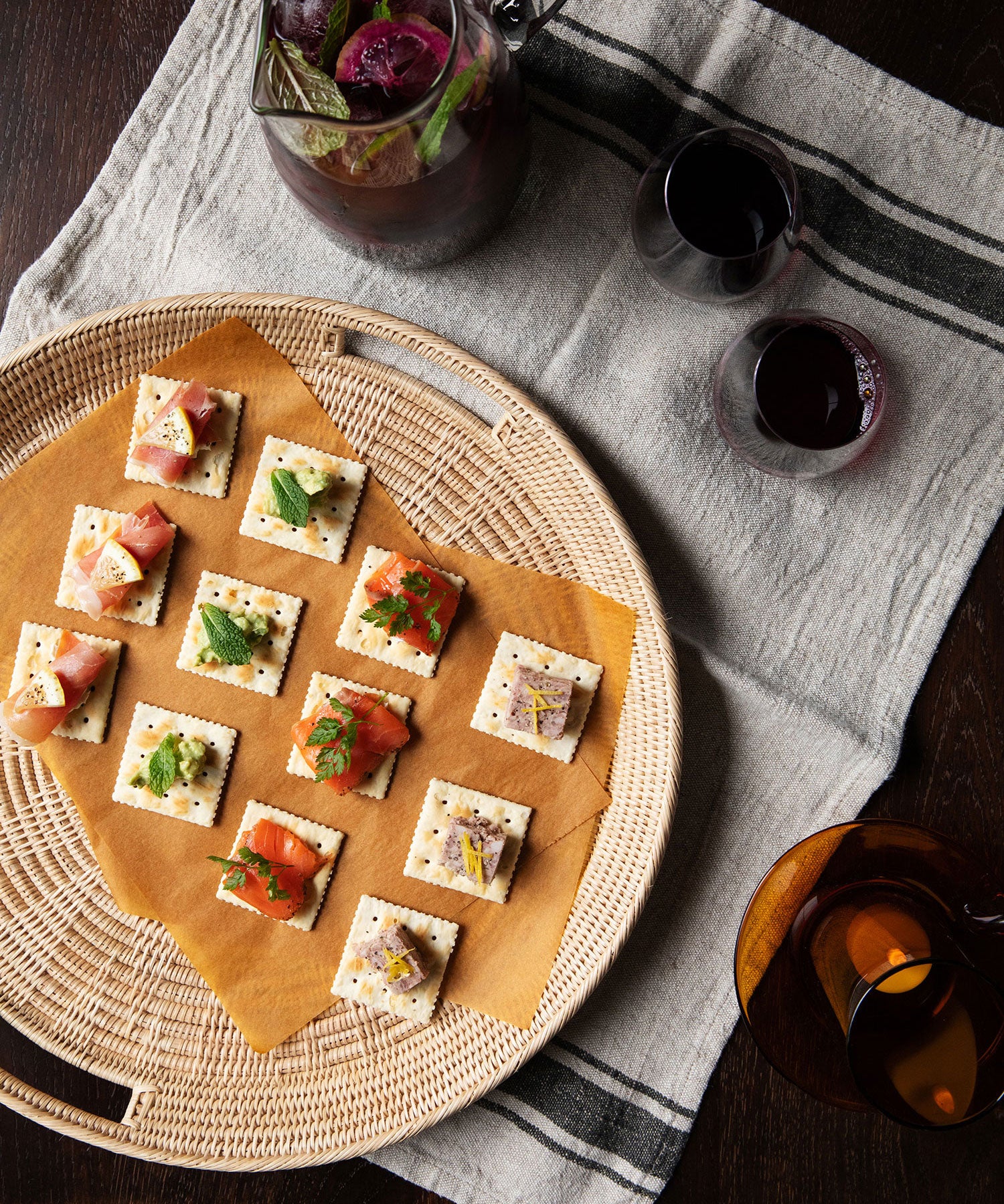 ラウンドトレイ