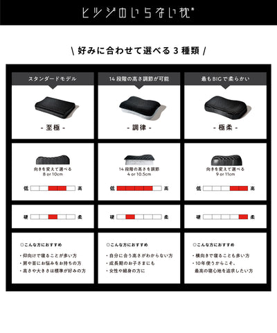 ヒツジのいらない枕　調律
