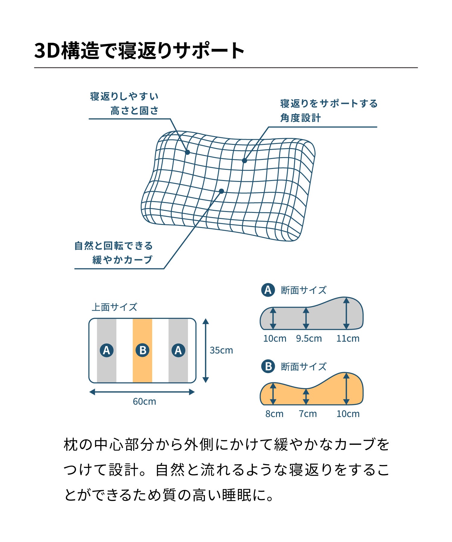 L WAVE ピロー