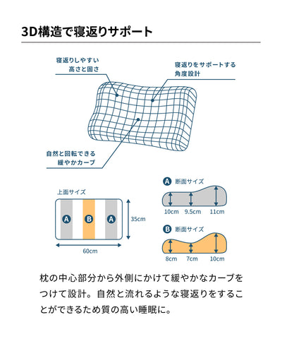 L WAVE ピロー