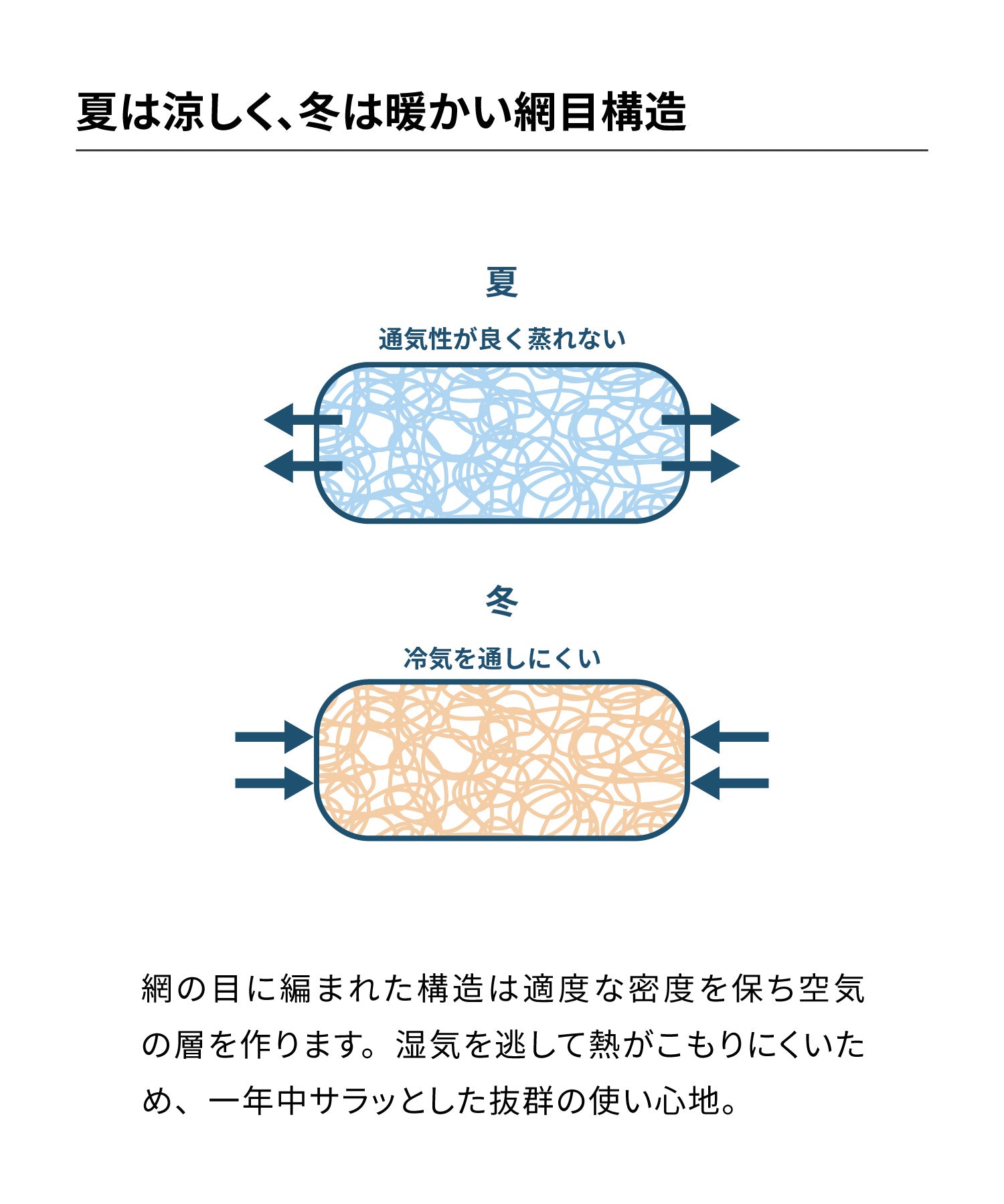 L WAVE ピロー