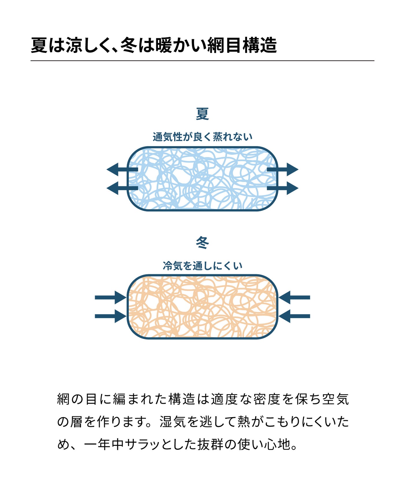 L WAVE ピロー