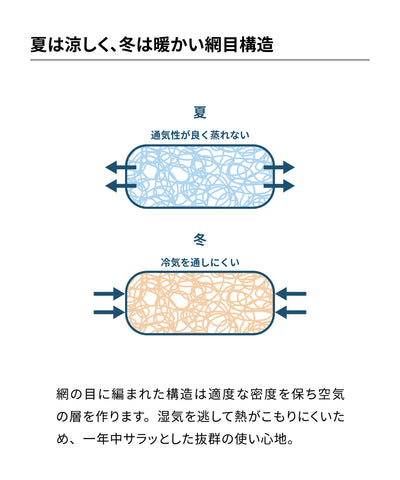 L WAVE ピロー