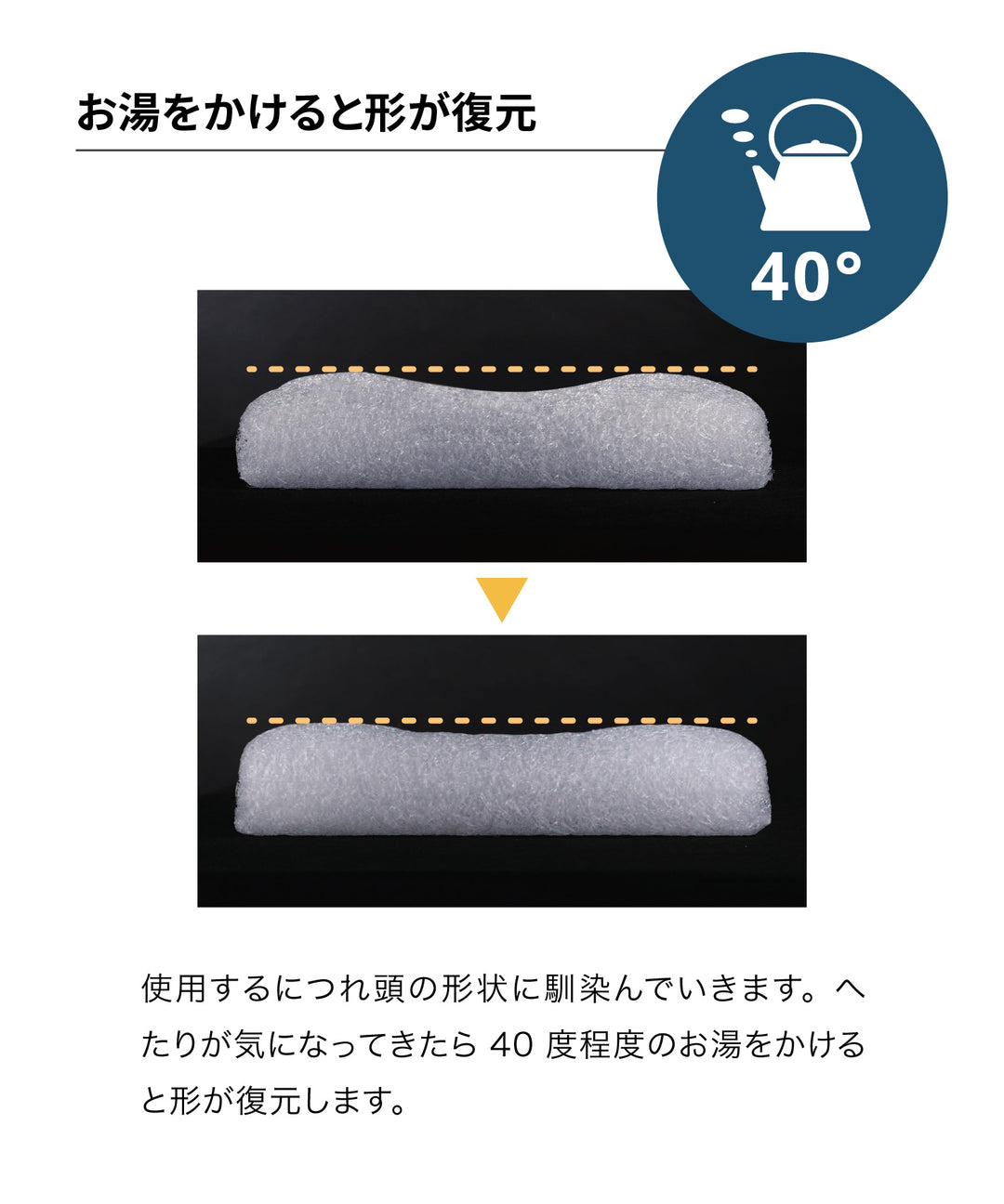 L WAVE ピロー | 高品質ファイバー素材で寝返りサポート | 洗える