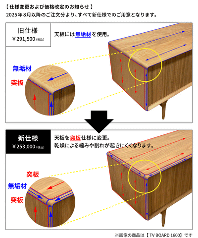 【予約商品・11月中旬入荷予定】JULIE SIDE BOARD WHITE OAK